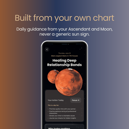 The Galactic Planner App AI enhanced - 7 Day Trial