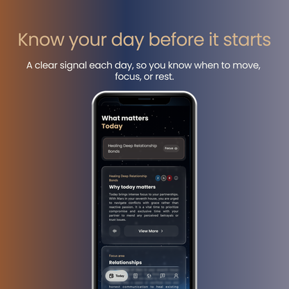 The Galactic Planner App AI enhanced - 7 Day Trial